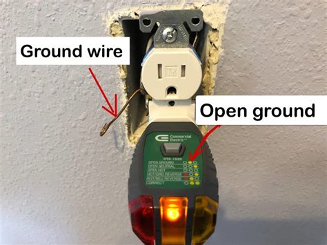 how to ground electrical outlet